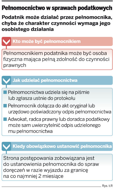 Pełnomocnictwo w sprawach podatkowych