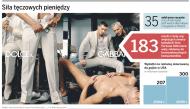 Siła tęczowych pieniędzy