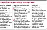 Sprzedaż gruntu stanowiącego majątek prywatny