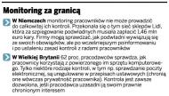 "Wariograf w firmie zakazany"