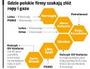 <strong>Polska</strong> ofensywa energetyczna: przedsiębiorcy szukają złóż gazu i ropy
