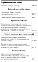 Nieuiszczenie opłaty powoduje zwrot podania złożonego do <strong>urzędu</strong>