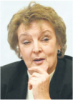 Katarzyna Duczkowska-Małysz