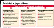 Ranking <strong>urzędów</strong> <strong>skarbowych</strong> DGP: <strong>Jak</strong> powstawał ranking skuteczności