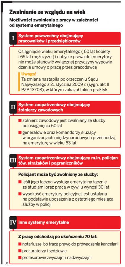 Policja wyrzuca <strong>na</strong> emeryturę ze względu <strong>na</strong> <strong>staż</strong> pracy