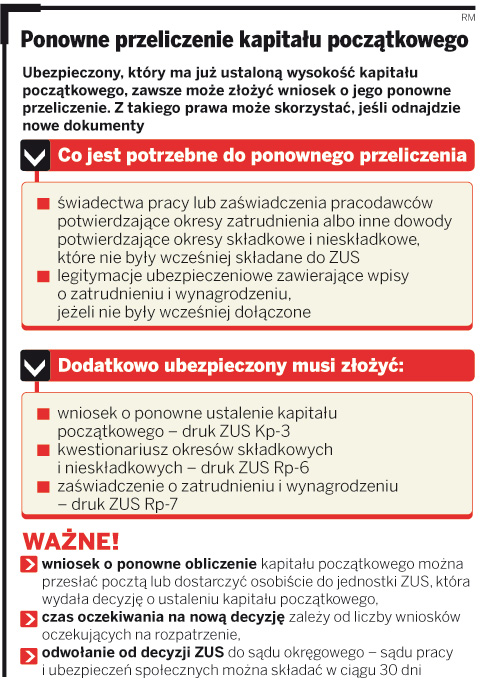 Ponowne przeliczenie kapitału początkowego