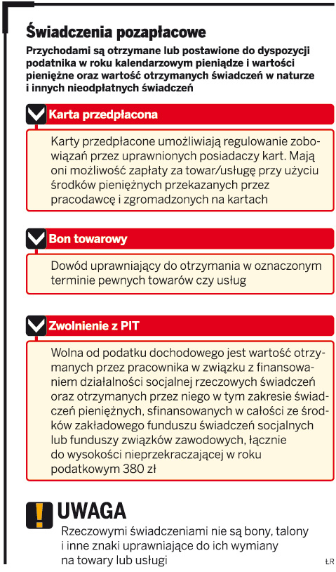 Karty przedpłacone zastąpią <strong>bony</strong>