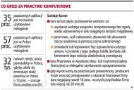 <strong>Ugoda</strong> pozwoli uniknąć kary