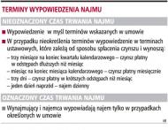 Terminy wypowiedzenia najmu