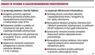 Zmiany w ustawie o zagospodarowaniu przestrzennym