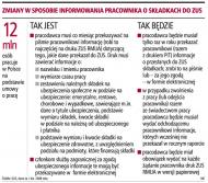 Firmy nie będą wydawać druków <strong>ZUS</strong> RMUA pracownikom