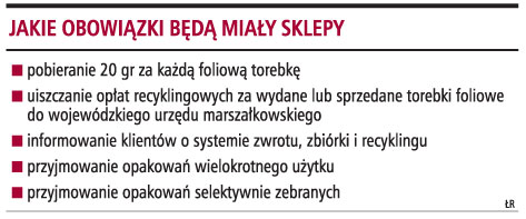 W <strong>sklepach</strong> bez darmowych torebek