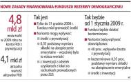 Nowe zasady finansowania funduszu rezerwy demograficznej