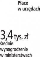 "Wyższe <strong>wynagrodzenia</strong> dla urzędników i likwidacja dodatku specjalnego"