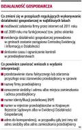 <strong>Przedsiębiorca</strong> zawiesi firmę na dwa lata