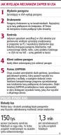Niemożliwe oszustwo na kasie