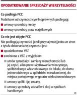 Zakup <strong>wierzytelności</strong> podlega VAT gdy jest usługą