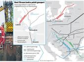 Nord Stream kontra polski gazoport