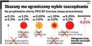 Skazany też ma <strong>prawo</strong> do dostępu do usług bankowych