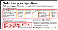 E-<strong>PIT</strong> jest trudny do wysłania
