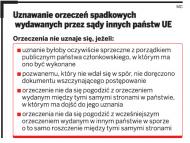 Prawo <strong>spadkowe</strong>: UE uprości dziedziczenie