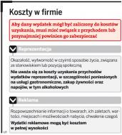 Koszty w firmie