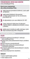 Urlop wychowawczy także dla samozatrudnionych