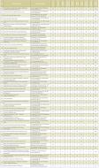 VII Ranking Kancelarii Prawnych: Przyszłość kancelarii rysuje się obiecująco