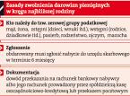 Darowizna od spółki rodziców bez podatku od spadków i darowizn