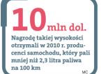 Nagrody motorem światowego <strong>postępu</strong>