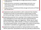 Jak zatrudnić cudzoziemca