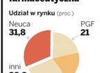 Neuca chce teraz zarabiać na produkcji <strong>leków</strong>