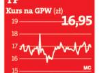 Kurs akcji TP na Giełdzie Papierów Wartościowych