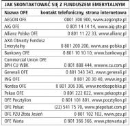 Na co zwrócić uwagę, wybierając OFE