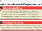 Przekształcenia podmiotów gospodarczych