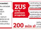 Firmom zostały trzy dni na zawiadomienie <strong>ZUS</strong> o pracownikach z prawem do emerytury pomostowej