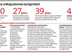 Zobacz co zrobi pracodawca, żeby nie zapłacić pensji <strong>pracownikowi</strong>