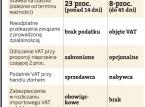 Kolejna rewolucja <strong>w</strong> <strong>VAT</strong> - zobacz, co się zmienia <strong>w</strong> przepisach