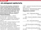 Jak zaksięgować zapłatę kartą