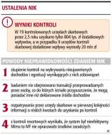 NIK: fiskus jest nieskuteczny