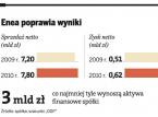 Trzech chętnych na <strong>Elektrownię</strong> <strong>Kozienice</strong>