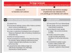 Zasady składania wniosków o wydanie pisemnej interpretacji przepisów