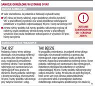 Sankcje określone w ustawie o VAT