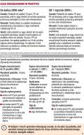 Przy uldze mieszkaniowej łatwo będzie o błąd