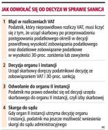 Jak odwołać się od decyzji w sprawie sankcji