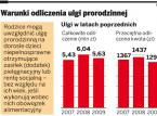 <strong>PIT</strong> 2010: Dochody ani wiek nie wpływają <strong>na</strong> ulgę <strong>na</strong> <strong>dzieci</strong> niepełnosprawne
