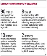 Uczniowie i nauczyciele mogą być podsłuchiwani