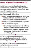 <strong>ZUS</strong>: Milion osób bez <strong>składek</strong>