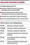 Nowy kłopot dla płatnika
