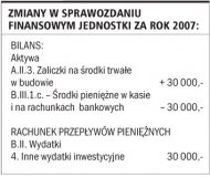 Zadania egzaminacyjne na <strong>certyfikat</strong> <strong>księgowego</strong> nie są publikowane